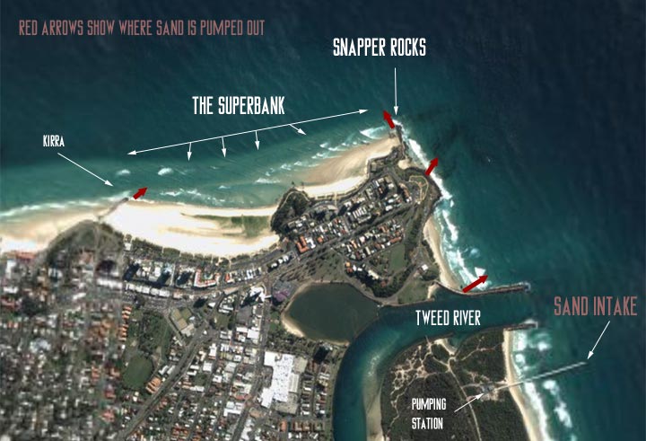 Imagem aérea do Superbank