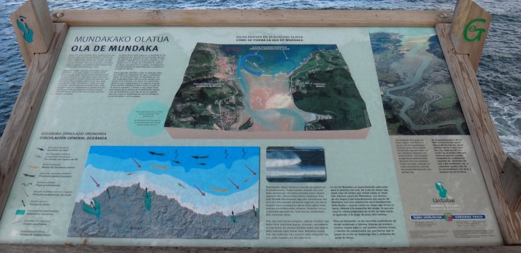 La Ola de Mundaka